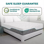 Matelas Ferme Réversible Deux Côtés Mi-Ferme/Très Ferme en Mousse à Mémoire de Forme pour Douleurs Dorsales - Sans Fibre de Verre