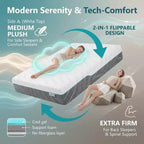 Matelas Ferme Réversible Deux Côtés Mi-Ferme/Très Ferme en Mousse à Mémoire de Forme pour Douleurs Dorsales - Sans Fibre de Verre