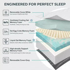 Matelas Ferme Réversible Deux Côtés Mi-Ferme/Très Ferme en Mousse à Mémoire de Forme pour Douleurs Dorsales - Sans Fibre de Verre