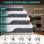 Matelas Ferme Réversible Deux Côtés Mi-Ferme/Très Ferme en Mousse à Mémoire de Forme pour Douleurs Dorsales - Sans Fibre de Verre