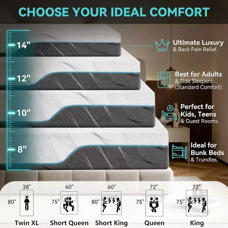 Firm Flippable Mattress Dual Side Medium Firm/Extra Firm Memory Foam Bed Mattress for Back Pain - Fiberglass-Free