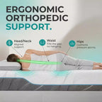 Matelas Ferme Réversible Deux Côtés Mi-Ferme/Très Ferme en Mousse à Mémoire de Forme pour Douleurs Dorsales - Sans Fibre de Verre